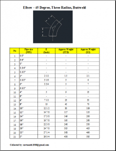 Bảng-kích-thước-và-trọng-lượng-co-hàn-45-độ