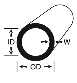 Trọng lượng thép ống